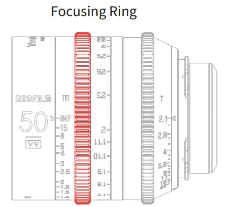DZOFILM-VESPID-PRIME-CINE-Camera-Lens-FIG-2