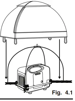 Westinghouse-iGenTent-Generator-Running-Cover-FIG-16