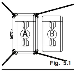 Westinghouse-iGenTent-Generator-Running-Cover-FIG-20
