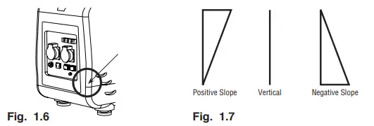 Westinghouse-iGenTent-Generator-Running-Cover-FIG-3
