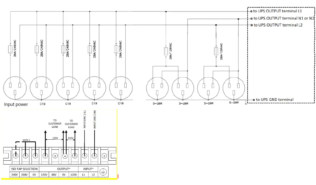 riello ups GTT6000 Guard Tower - CONNECT TO THE UPS