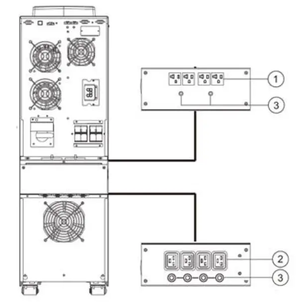 riello ups GTT6000 Guard Tower - OVERVIEW