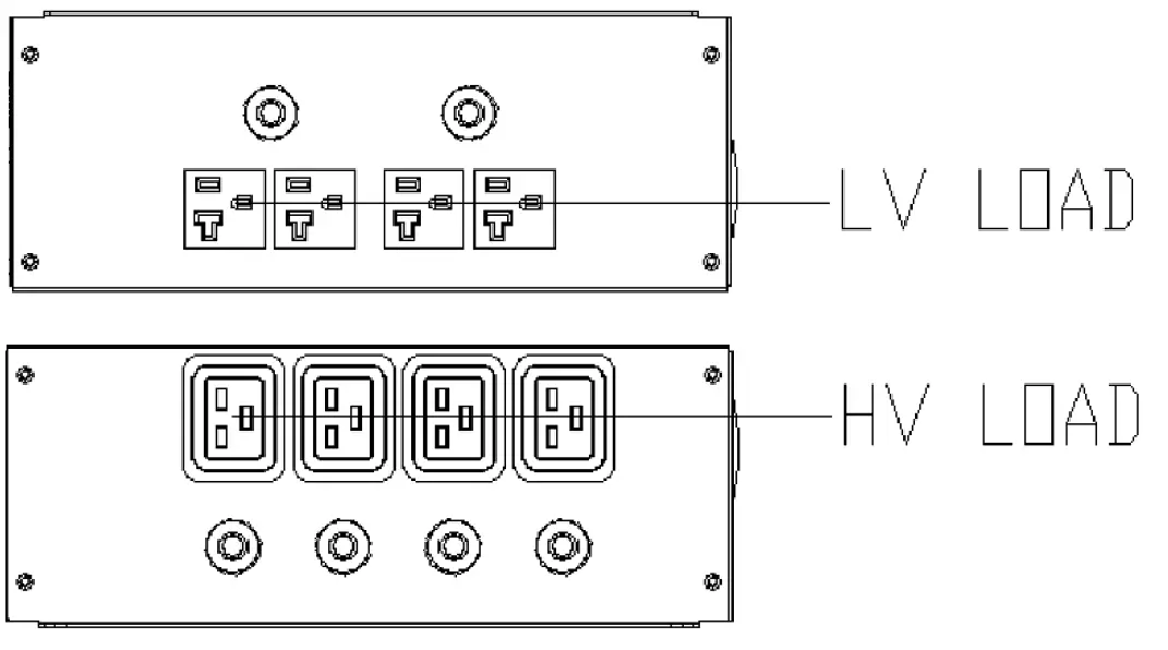 riello ups GTT6000 Guard Tower - eceptacles voltage
