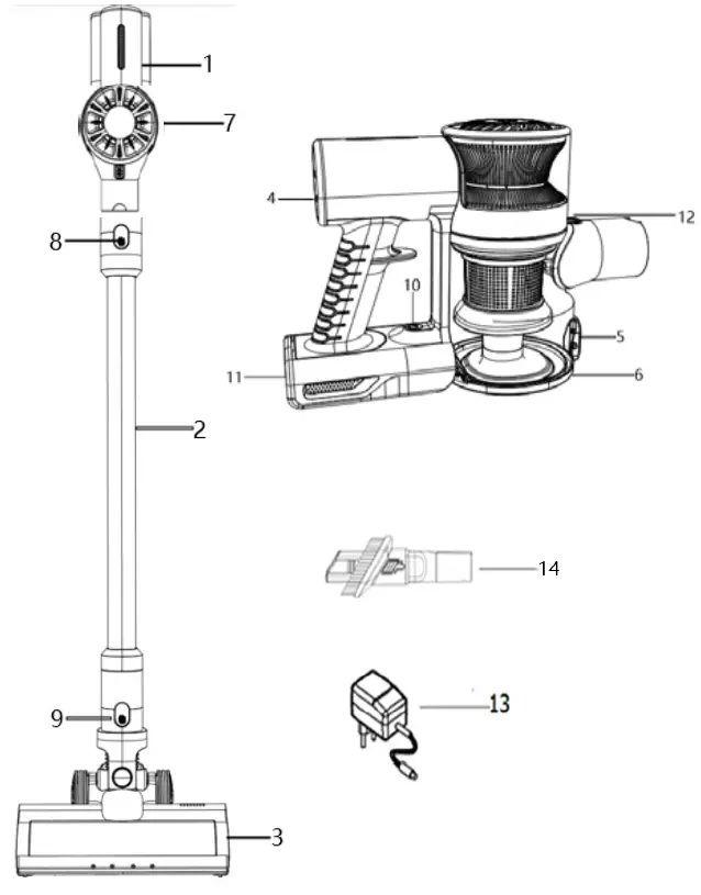Zelmer-ZSVC622-Tymek-Cordless-Vacuum-Cleaner-fig- (1)