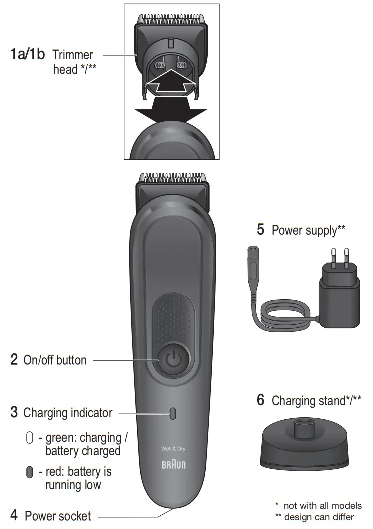 BRAUN MGK 5445 Multi Grooming Kit Hair Beard Trimmer - figere