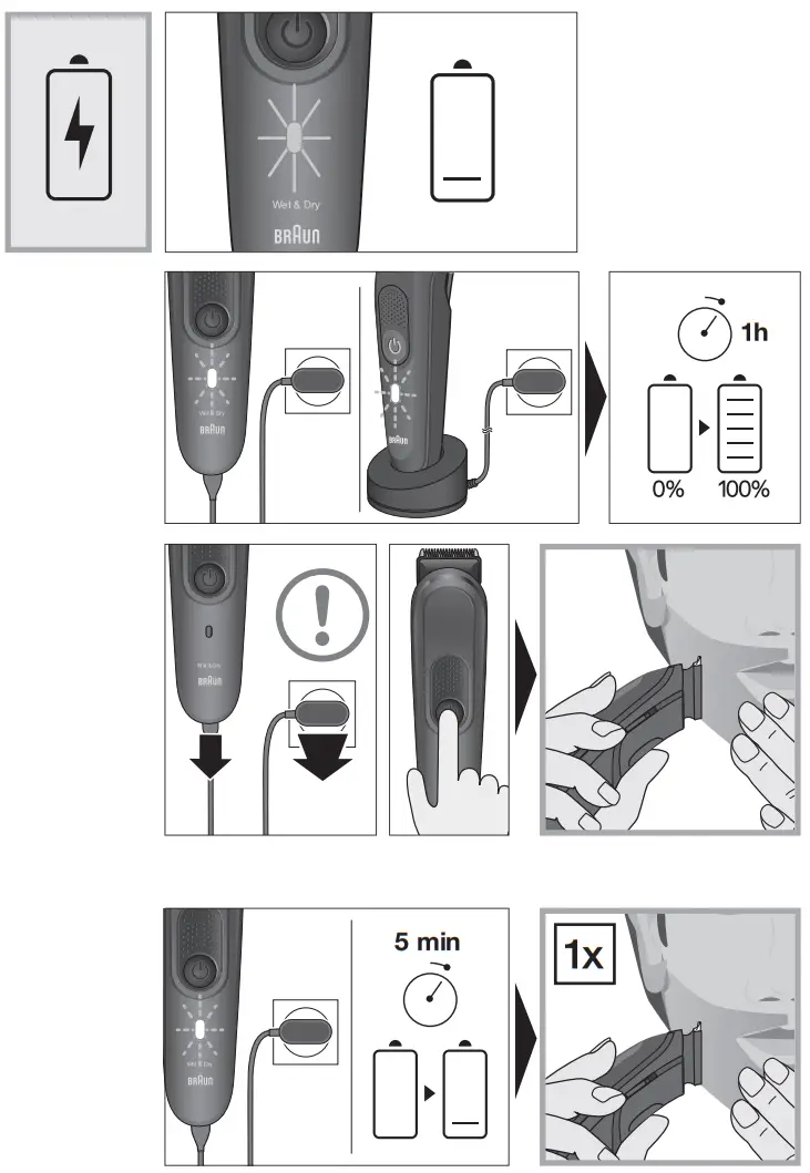BRAUN MGK 5445 Multi Grooming Kit Hair Beard Trimmer - figere3