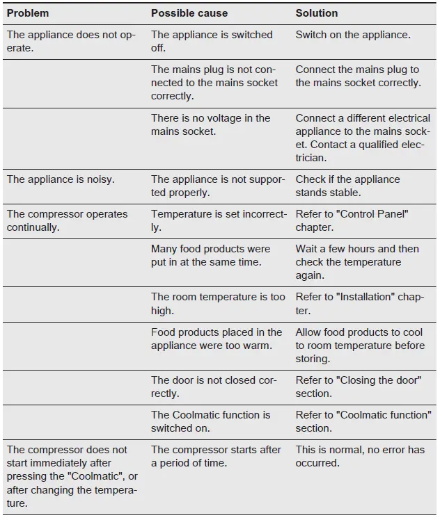 AEG SKB688E1AF Refrigerator-fig10