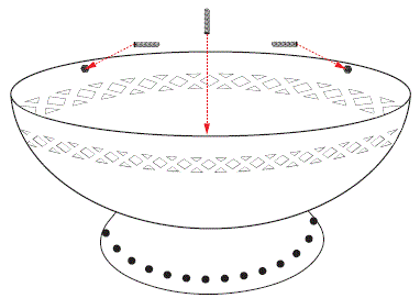 Sunnydaze-DECOR-NB-154-25-In-Chalice-Steel-Fire-Pit-fig-4