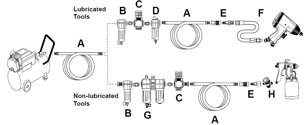 FORTRESS-56403-27-Gallon-Oil-Free-Portable-High-Performance-Series-Air-Compressor-FIG-8