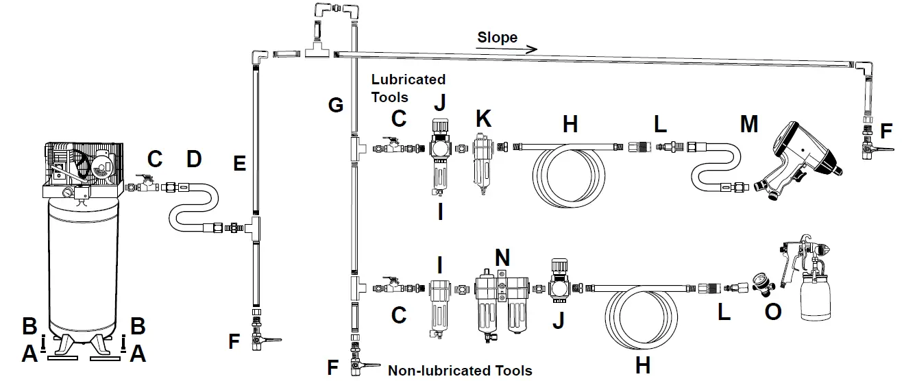 FORTRESS-56403-27-Gallon-Oil-Free-Portable-High-Performance-Series-Air-Compressor-FIG-9