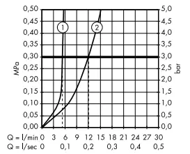 hansgrohe-31612000-Talis-E2-Single-Lever-Basin-Mixer-FIG-15