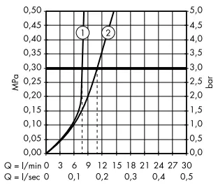 hansgrohe-31612000-Talis-E2-Single-Lever-Basin-Mixer-FIG-17