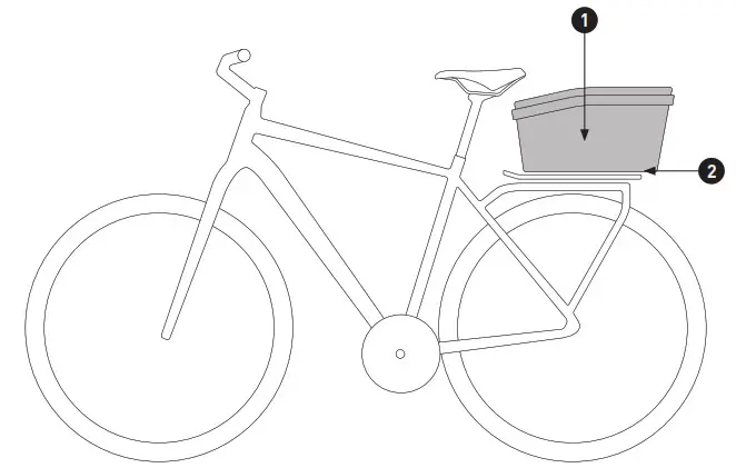 ACID Carrier Basket - cover