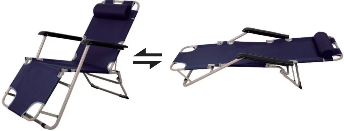 Different Combinations