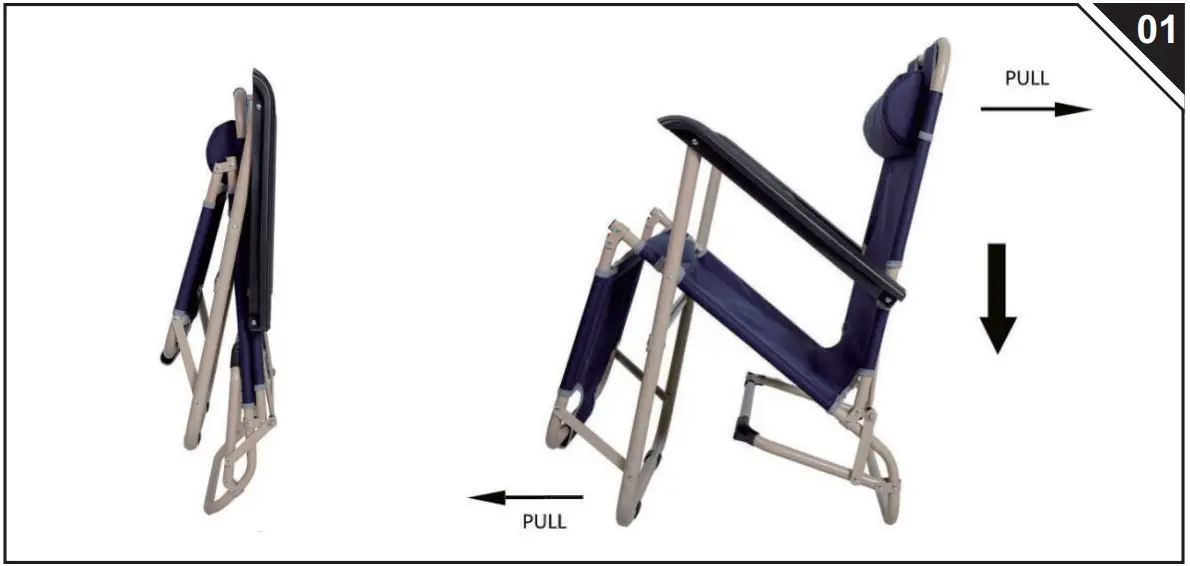 Different Combinations