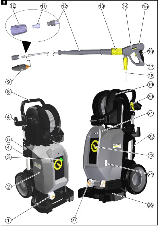 K-RCHER-HD-9-20-4-S-Classic-High-Pressure-Cleaner-FIG-2