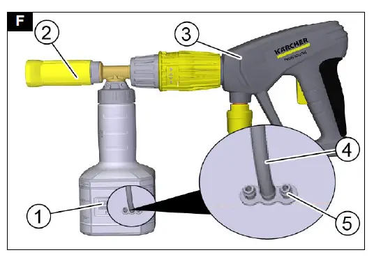 K-RCHER-HD-9-20-4-S-Classic-High-Pressure-Cleaner-FIG-6