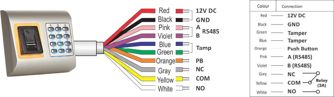 XPR-Group-B100PAD-SA-v2-Standalone-Biometric-Reader-product-5