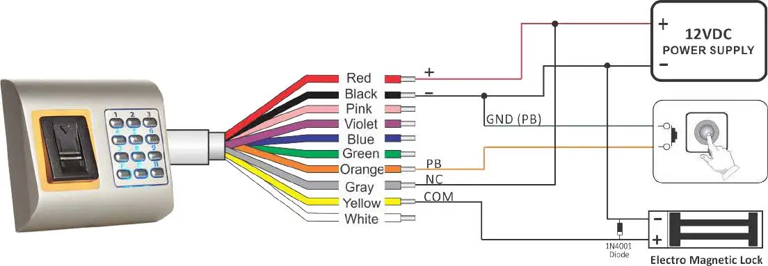XPR-Group-B100PAD-SA-v2-Standalone-Biometric-Reader-product-6