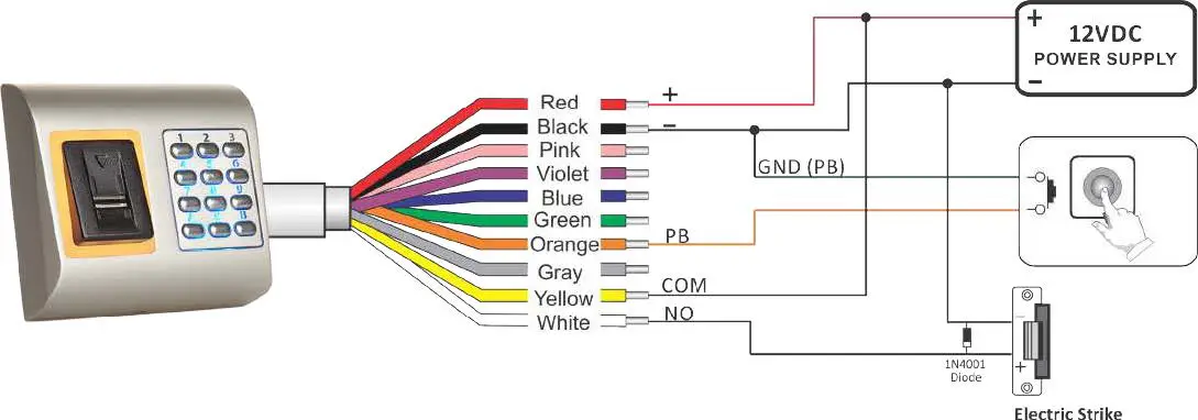 XPR-Group-B100PAD-SA-v2-Standalone-Biometric-Reader-product-7