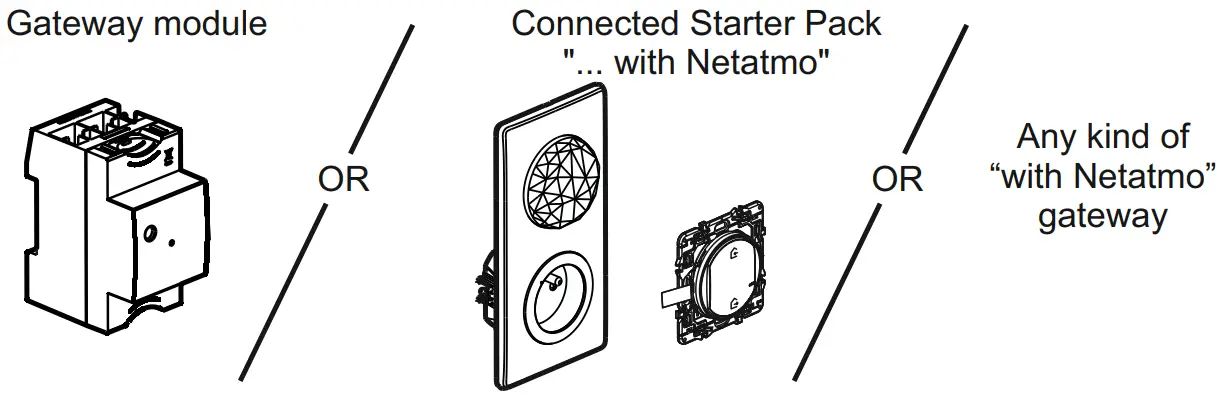 Requires the installation of a: