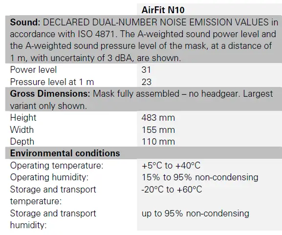 ResMed-AirFit-N10-CPAP-Nasal-Mask-22