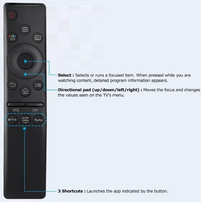 OMAIC 1312a Universal Replacement Samsung Remote Control-fig-3