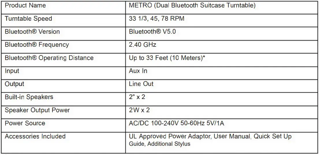 VICTOR-METRO-VSRP-800-Dual Bluetooth-Suitcase-Turntable (6)