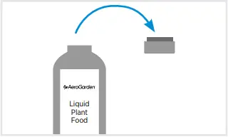 AeroGarden Sprout Seed Starting System A4