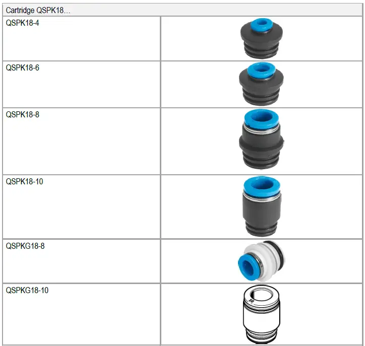 SENSIRION-SFC6000-SFM6000-Mass-Flow-Controller-Meter-fig-3