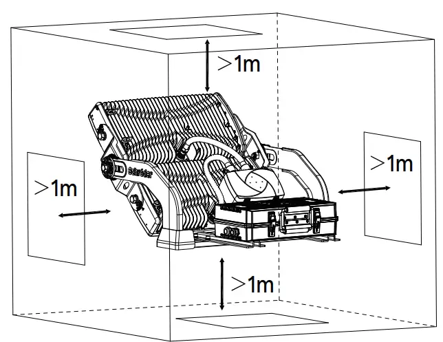Schreder Briteline Gen2 2 External Version - Cable gland shell 3