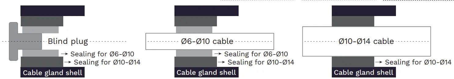 Schreder Briteline Gen2 2 External Version - Cable gland shell