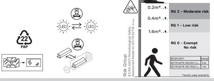 Schreder Briteline Gen2 2 External Version - Icon 3