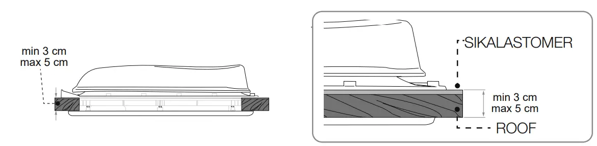 Installation Instructions