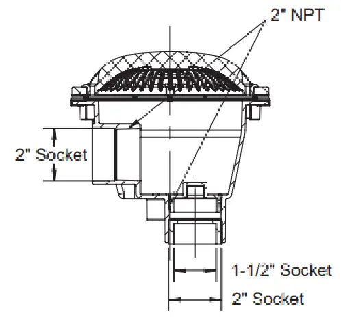 Parts and Description