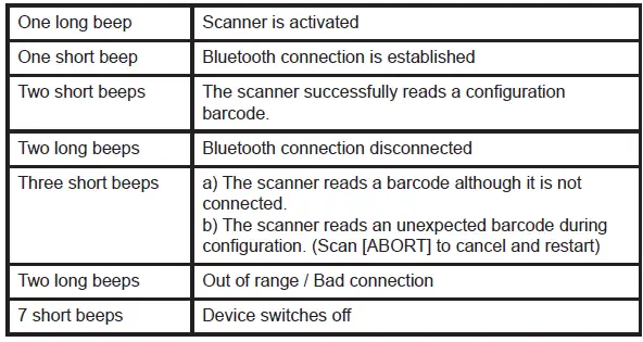 DeLOCK-1D-Industrial-Barcode-Scanner- (1)