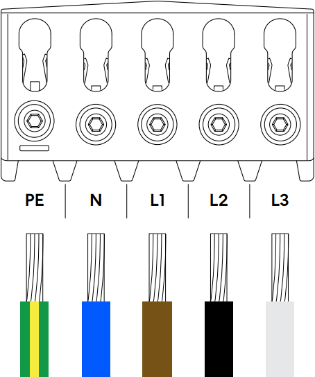 easee 85656EN - Backplate Wiring 2