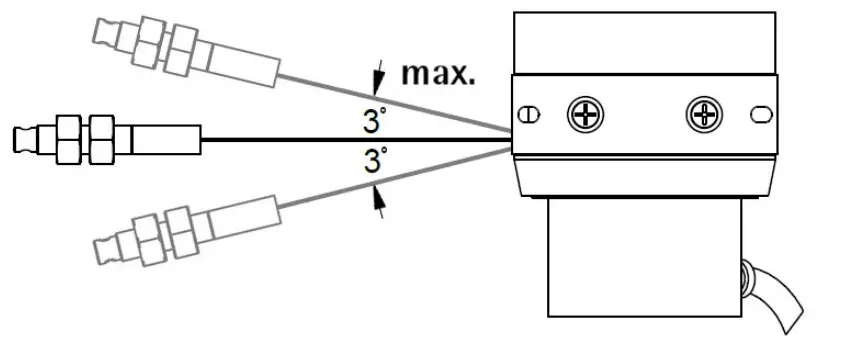 Mounting instructions