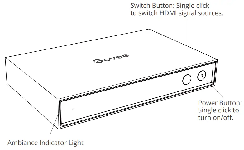 Govee-H6601-AI-Gaming-Sync-Box-Kit-fig-2