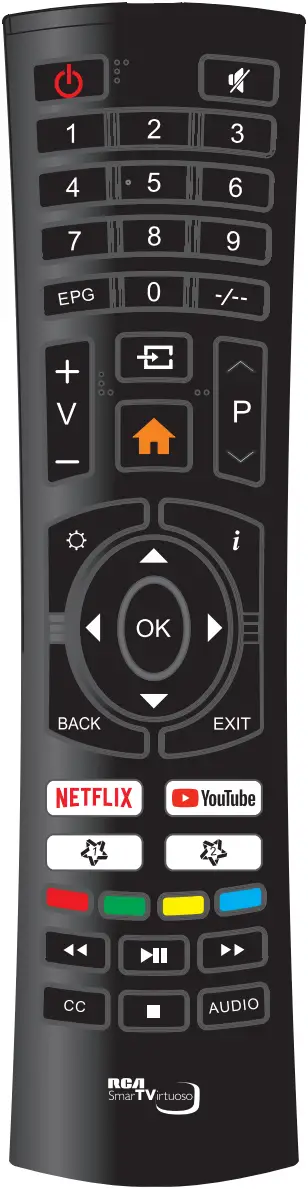 RCA RNSM4025 - Remote controller