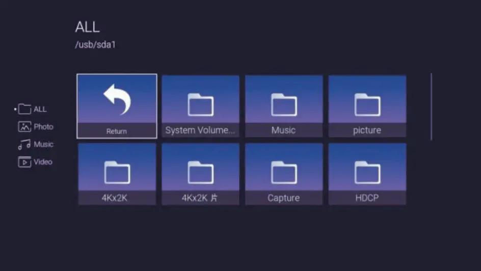 RCA RNSM4025 - USB 2