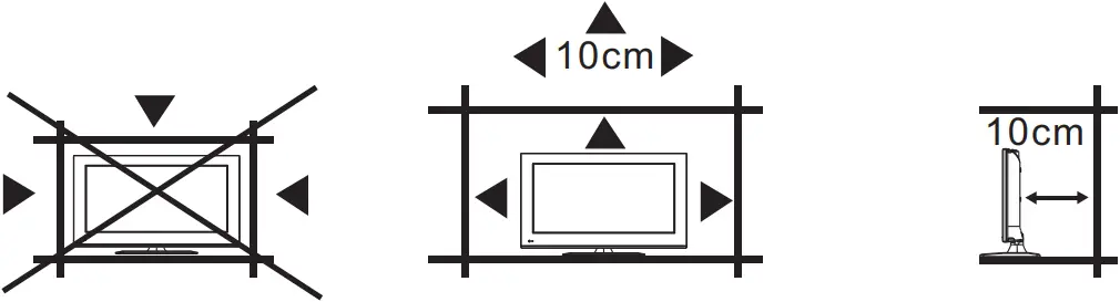 RCA RNSM4025 - Ventilation
