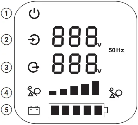 Rebel RB-4001 Emergency Power Supply Device with Pure Sine Wave and Charging Function - Display