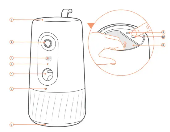 eufy D605 Dog Camera -PRODUCT 1 OVERVIEW