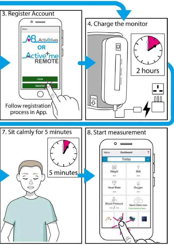 Activ8rlives-Upper-Arm-Blood-Pressure2-Monitor-App-fig-15
