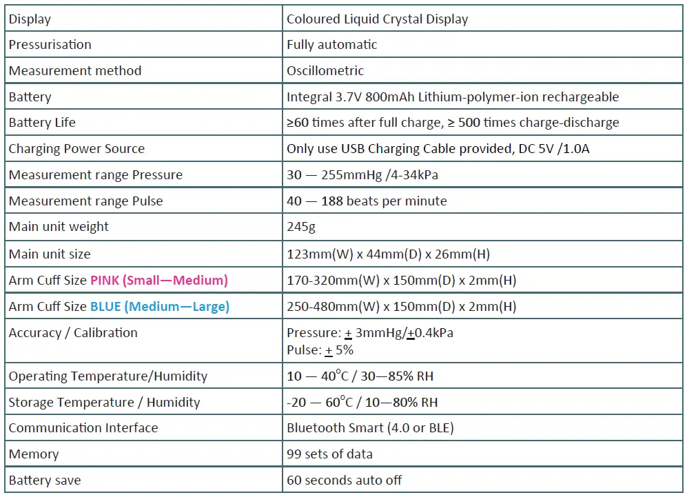 Activ8rlives-Upper-Arm-Blood-Pressure2-Monitor-App-fig-28