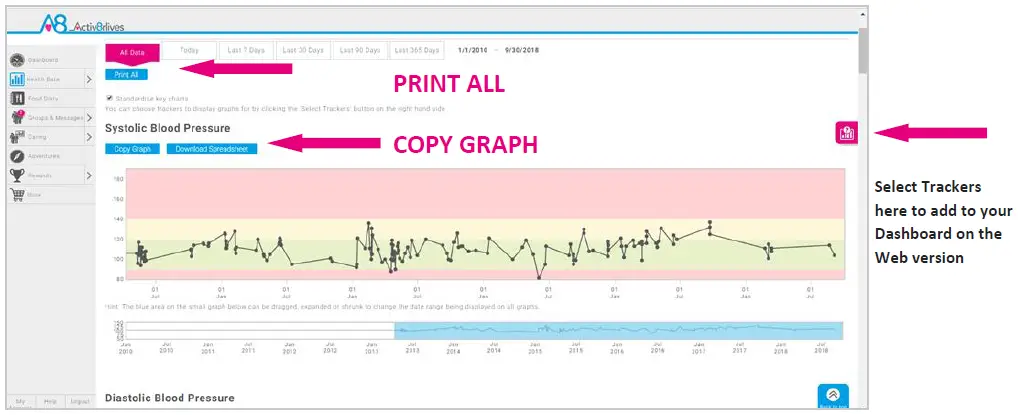 Activ8rlives-Upper-Arm-Blood-Pressure2-Monitor-App-fig-6