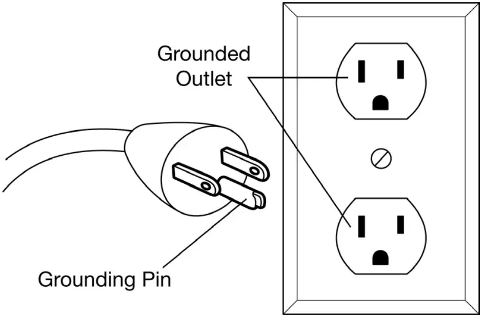 GROUNDING INSTRUCTIONS