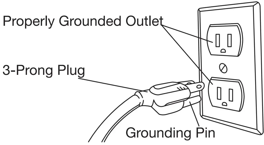 GROUNDING INSTRUCTIONS