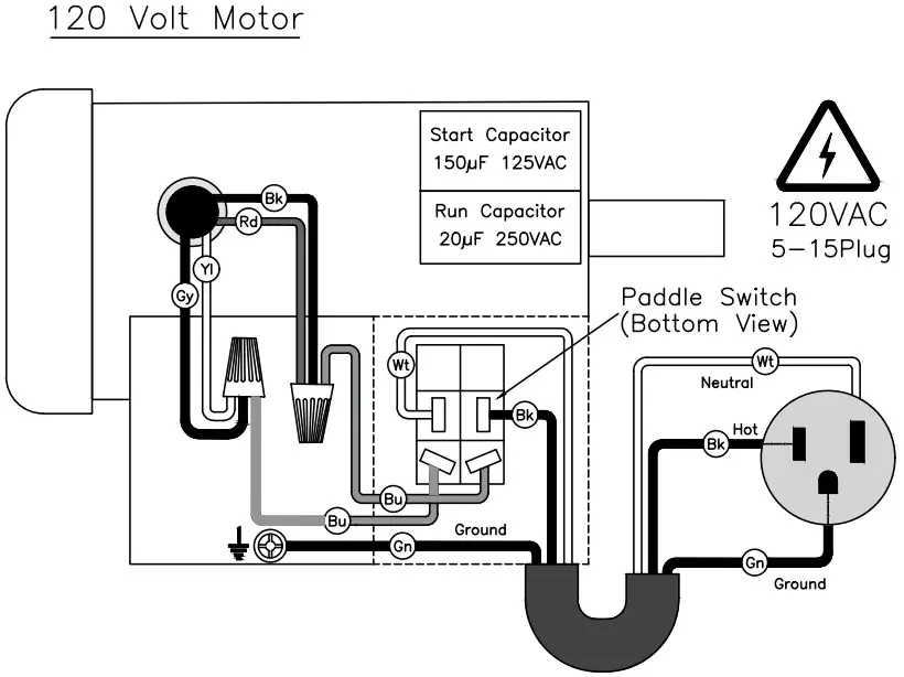 ELECTRICAL CONNECTIONS